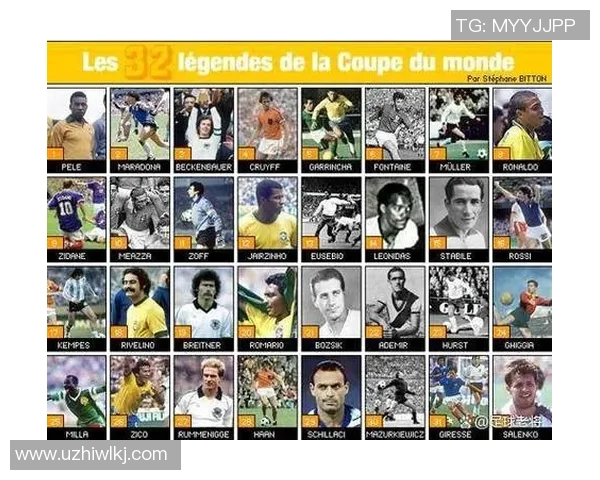 2025年现役足球十大球星排名揭晓 谁将成为未来足坛的绝对王者