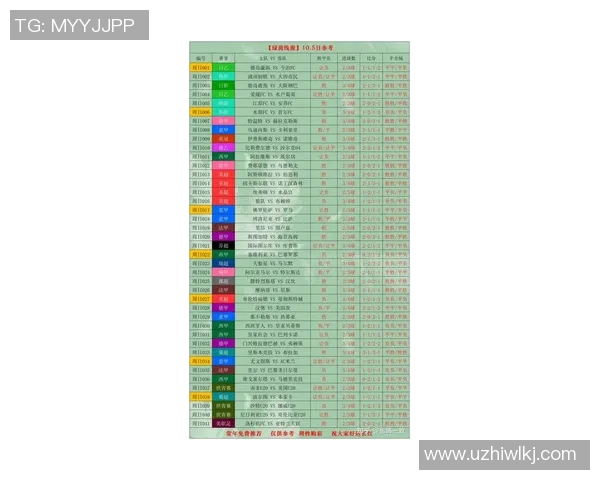 《天下足球每周几几点播出时间表详解与最新调整》