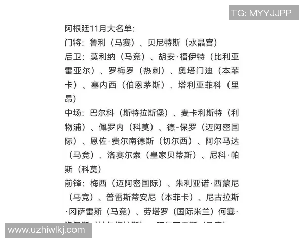 阿根廷足球队新星崛起 新一代球员名单引关注